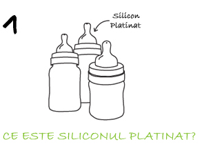 CE ESTE SILICONUL PLATINAT? 